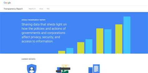 mmsbbe|Google Transparency Report.